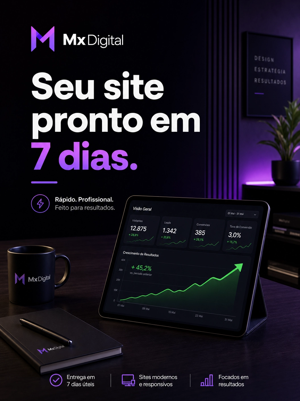 Setup MX Digital